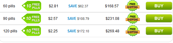 Free Pills and Free Shipping Offers